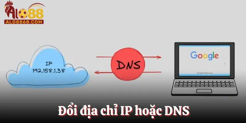 Đổi địa chỉ IP hoặc DNS